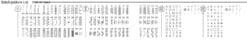 Stitch Pattern